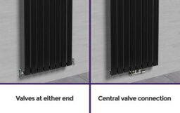 Nes Home 1600 X 600 mm Central Connection Towel Radiator White Single Flat Tube - thumbnail 2