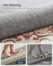 Songmics Home Area Rug,non-Slip Carpet, Traditional Vintage Style,for Living Room, Kitchen, Dining Room, Machine Washable - thumbnail 4