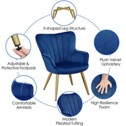 Yaheetech Blue Upholstered Velvet Armchair With Wing Side - thumbnail 4