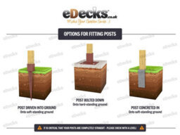 Edecks Extended Contemporary Colonnade Wooden Garden Pergola (1800mm X 7200mm) With Bolt Down Anchors (2.1M) - thumbnail 6
