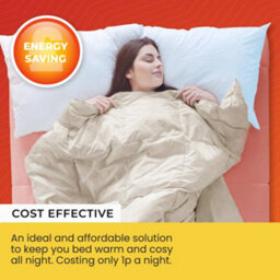 Home Republic Thermal Cosy Energy Efficient Heated Blanket - Faux Fur, Machine Washable Winter Warming Electric Throw - Double Bed, White - thumbnail 4