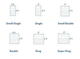 Aspire Pure Relief Memory Foam Mattress, Size Small Single - thumbnail 5