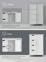LEDREM Bathroom Floor Storage Cabinet, Bathroom Storage Unit With 4 Drawers, Freestanding Bathroom Cabinet With 1 Door, 30 X 55 X 82 Cm - thumbnail 8