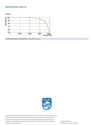Philips 35W G8.5 842 Daylight White Cdm-Tc Capsule Metal Halide Lamp - thumbnail 3