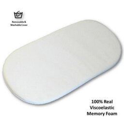 TheWhiteWater Limited Moses Basket Mattresses Baby Toddler Mosses Pram Mattress Moses Mattress 70 X 35 X 3.5 Cm - thumbnail 5