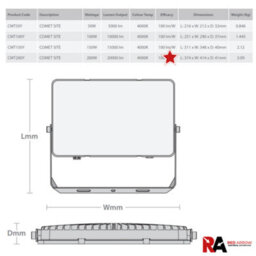 Red Arrow Led Floodlight 110V 200W Slim - Site Lighting 4000K Ip65 Rated With Integrated Leds - thumbnail 5