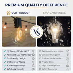 Kokoma 120Ft Outdoor String Lights G40 Led 60+2 Bulbs - thumbnail 5