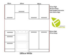 Impact Furniture Kitchen Cabinets 5 Unit Fitted Package 180Cm Set Complete Kitchenette Chalk White Gloss Junona - thumbnail 3
