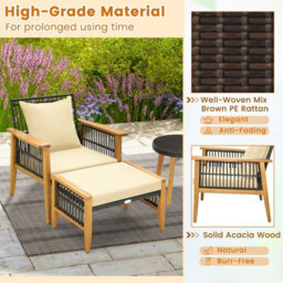 Costway 5 Piece Patio Furniture Set Garden Wicker Woven Chair Set W/ Coffee Table & 2 Ottomans - thumbnail 4