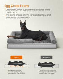 LEDREM Orthopedic Dog Bed, Dog Sofa With Sides, Removable Washable Cover, 120 X 85 X 20 Cm, Non-Slip Bottom, Light Grey - thumbnail 3