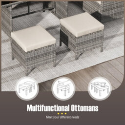 Costway 7 Pieces Patio Conversation Set Outdoor Pe Rattan Sectional Sofa Set With Cushions-White - thumbnail 9