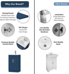 Belofay 500mm Bathroom Vanity Unit With Basin, White Ceramic Bathroom Sink With Trap And Waste, No Tap Included(Crawley Blue) - thumbnail 6