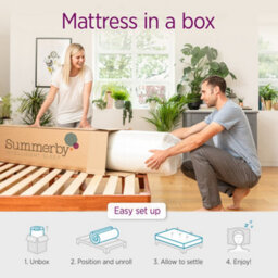 Summerby Sleep No. 16 Reflex Plus Memory Foam Mattress 18Cm, Double 135 X 190Cm - thumbnail 8