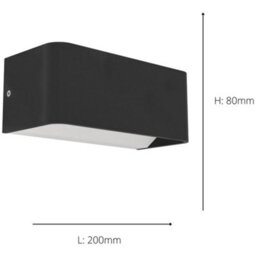 Loops 2 Pack Stylish Modern Black Wall Light For Indoor Home Decor - Model 901956 - thumbnail 4