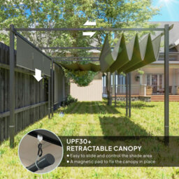 Outsunny 3 X 4M Metal Pergola With Retractable Roof And Roller Shade, Grey - thumbnail 4