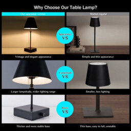 Harper Living Cordless Table Lamp, 5200Mah Battery Operated Desk Light, Modern Led Rechargeable Lamp With Dimmer Switch-Black - thumbnail 3