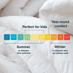 Lancashire Textiles 16.5 Tog Ultra Warm Winter Duvet With Polycotton Casing And Hollowfibre Filling - Super King - thumbnail 8