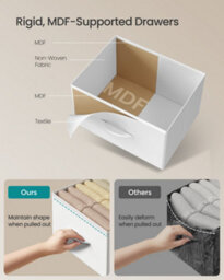 Ledrem Drawer Storage Unit, Chest Of Drawers For Bedroom, Closet, 5 Fabric Drawers, White - thumbnail 4