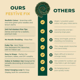 Festive Fix 27M Alaskan Pine Christmas Garland Full Green Fir Garland For Fireplace Stairs Door Table Realistic Xmas Decoration - thumbnail 8