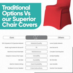 Neel Blue 10Pcs Spandex Polyester Stretch Chair Cover, Washable & Removable Slipcovers - Red - thumbnail 4