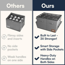 Tydi Shoe Storage Box - Grey Ultra Stiff Organiser With Clear Zip Cover And 16 Compartments - Stackable Shoe Storage - thumbnail 6