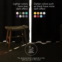 Deconovo Thermal Insulated Eyelet Blackout Curtains, Gold Wave Foil Printed Curtains, W66 X L72 Inch, Royal Blue, 1 Pair - thumbnail 5