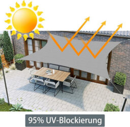 Grey 2X2M Rectangular Oxford Shade Sail 95% Uv Protection Waterproof - thumbnail 4
