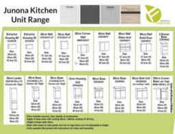 Impact Furniture Kitchen Cabinets Fitted Package 5 Unit Set With Sink Complete 180Cm Kitchenette White Gloss Junona - thumbnail 9