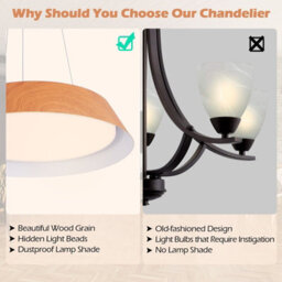 Costway Led Mount Ceiling Light Lamp Bedroom 22W Modern Ceiling Light Wood Grain - thumbnail 6