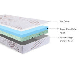 Bedmatters Foamtech 17Cm Recon Foam Mattress, Silent, No Springs, High Density, Cleanable Cover, Firm Comfort, Eu Single - thumbnail 3