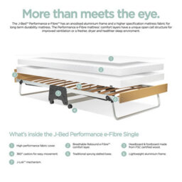 Jay-Be Single Visitor Automatic Folding Bed With Contract Comfort Mattress - thumbnail 3
