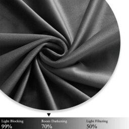 Ameha Charcoal Velvet Crushed Curtains Blackout Thermal Insulated Ring Top Ready Made Window Curtain Pair 66'' X 54'' - thumbnail 3