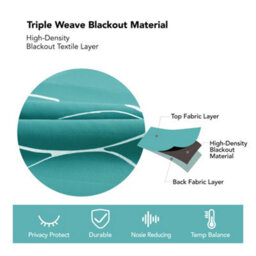 Deconovo Blackout Thermal Insulated Silver Wave Line Foil Printed Curtains, Noise Reduc, W66 X L54 Inch, Turquoise, One Pair - thumbnail 4