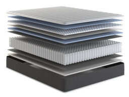 Arthur Sleep Cool Pocket Mattress - Medium Firm - Gel Foam Hybrid - Super King - thumbnail 4