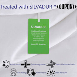 Glamhaus Anti Allergy Mattress Topper With Extra Deep Fitted Skirt - thumbnail 4