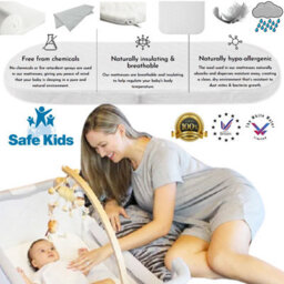 TheWhiteWater Limited Baby Toddler Crib Mattress Sheet- 100% Pure Foam For Infants Newborn Bed - Crib-Mattress-89 X 42 X 5 Cm - thumbnail 3
