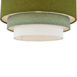 First Choice Lighting Set Of 2 Gabi - Sage Green Ombre Linen 3 Tier Ceiling Light Shades - thumbnail 4