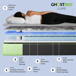 Xample Ghostbed Luxe Hybrid Cooling Mattress, King (150 X 200 Cm) - 30Cm Deep, Medium Feel, Graphite Foam, Ghost Ice Cover - thumbnail 3