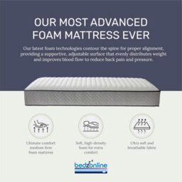 Bedz Online Bedzonline 7-Zone Hybrid Memory Foam & Spring Mattress, Hypoallergenic & Breathable, 2Ft6 Small Single (75X190Cm) - thumbnail 3