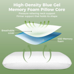Lavio Contour Pillow Memory Foam Neck Support Pressure Relief Hypoallergenic - thumbnail 8