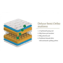 Ashfield Deluxe Semi Orthopaedic Mattress - Small Single 76Cm - thumbnail 2