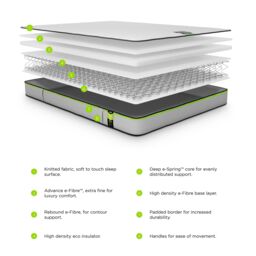 Jay-Be Benchmark S1 Comfort Eco Friendly Open Coil Water Resistant Small Double Mattress - thumbnail 5