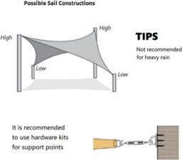 Beige 2X2.5M Rectangular Shade Sail Uv Resistant - thumbnail 7
