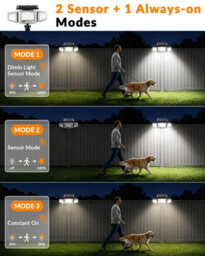 Amorly Clip On Solar Lights Outdoor,231 Led Solar Motion Lights Clip Flood Light With Motion Sensor,security Lights For Outside Garden - thumbnail 4