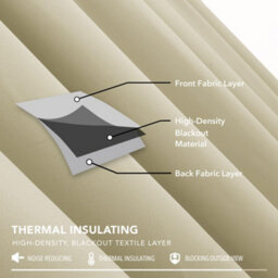 Deconovo Solid Super Soft Thermal Insulated Tape Top Blackout Curtains For Nursery 66 X 90 Beige Two Panels - thumbnail 5