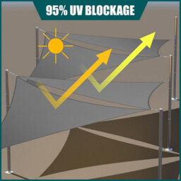 Grey 3X3X3M Triangular Shade Sail Waterproof - thumbnail 4