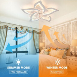 Led Ceiling Fan Light With Remote Control Living Room Chandelier Lamp Dimmable - thumbnail 5