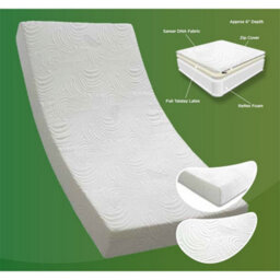 Worcester 6Ft Super King Size Latex Foam Mattress - (180Cm) - thumbnail 5
