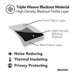Deconovo Ring Top Curtains Eyelet Blackout Curtains Thermal Curtians For Kids Bedroom Black 42 X 63 Inch 2 Panels - thumbnail 3