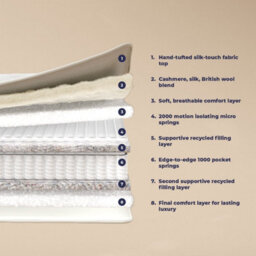 The Lilibet 3000 Pocket Spring Natural Fillings Mattress - 3Ft Single (90 X 190 Cm) - thumbnail 5